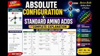 #biomolecule #RNA #DNA #proteins #amino acids # nucleic acids #trending #viral #Absolute configurati