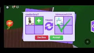is this worth?