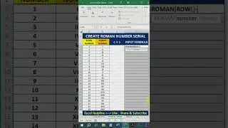 Use Roman function to insert roman number in excel cell #learnexcel #excelbangla #exceltips