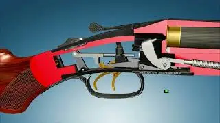 How Does a Gun Magazine work | Gun Design and Structure | How does a gun works | How Firearms Work