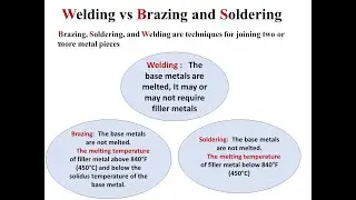 The Difference Between Welding  Brazing  Soldering