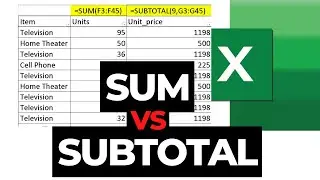 Subtotal Formula in Excel /  How to Sum in excel