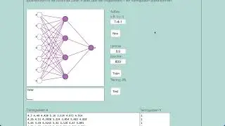 Machine Learning Tool - Der Seeds Datensatz