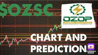 $OZSC | OZOP ENERGY | BUY NOW!