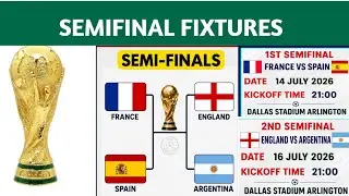Semi Finals  Full Knockout Schedule & Match Time 3rd Place Fixtures