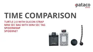 Pataco - Time Comparison - Turtle 2.0 - Sec Bag Tag Solution - Wrap - Spidernet