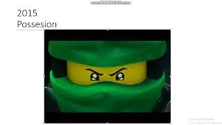 Logo History #1 Ninjago/Lego/Progressive/CPB