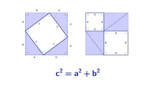 Pythagorean Theorem | Simplest Proof