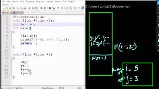 Pointers in C : Example 2