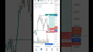 || Price Action || How To Set Entry & Target || Sniper Entry