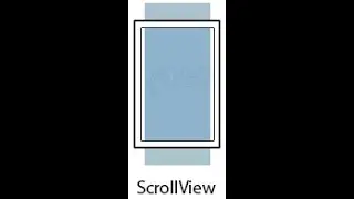 ScrollView In Xamarin Forms