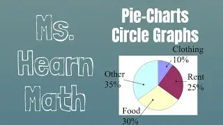 Statistics Chapter: Pie Charts and Circle Graphs