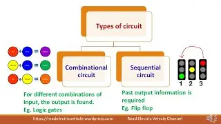 Difference between Combinational circuit / Sequential circuit/applications