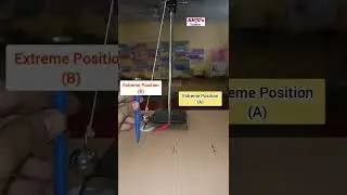What is an Oscillation Class 7 || Mean position, extreme position of pendulum 