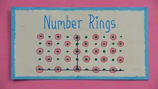 Algebraic number theory - an illustrated guide | Is 5 a prime number?