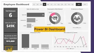 Power BI Dashboard Projects for Practice | Power BI Interactive DASHBOARD full course in English