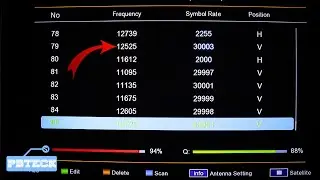 💎 𝐀𝐬𝐭𝐫𝐚 𝟐𝐀,𝟐𝐁 28°East Scan | Multi TV | KU Band | Channel List |  Redline Decoder