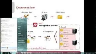 How-to No. 38 — Simultaneous conversion into searchable & editable formats with DMS by ABBYY