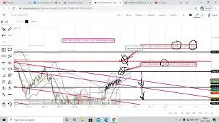 NIFTY TRADING STRATEGY FOR 4th NOV WEDNESDAY 2020