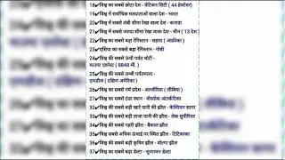 gk /General knowledge /current affairs/#lib #science