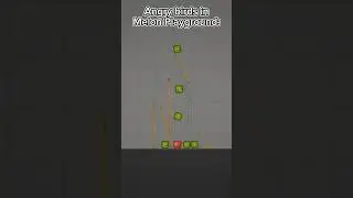 Melon Playground || Angry Birds In Melon Playground Be Like