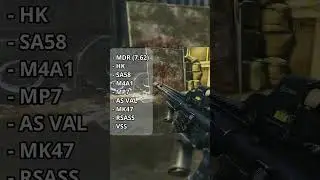 BEST GUNS (Tarkov Arena)🏆