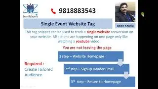 Twitter Conversion Tracking Part 3
