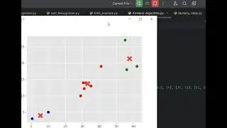 Machine Learning : K-means Algorithm for two features Unsupervised learning (Scikit-learn )