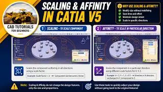 SCALING AND AFFINITY CATIA V5