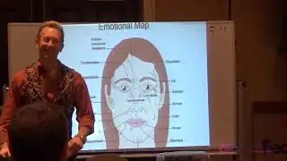 MIND CONTROL SKILLS: Read Anyone Instantly (Cold Reading & Body Language SECRETS)