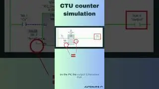 CTU counter simulation | Tia portal 
