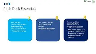 Topic 9 - Investor Pitch Deck