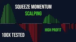 SQUEEZE MOMENTUM SCALPING STRATEGY 5MIN - HIGH PROFIT