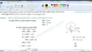 length of the tangent