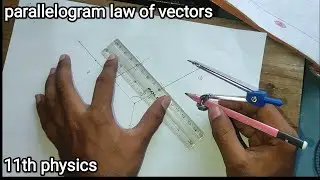 Parallelogram law of vectors || 11th physics practical 