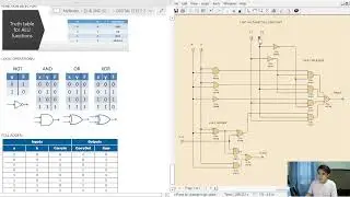 1-bit Arithmetic Logic Unit (ALU) Simulation using Livewire | Gabriel DelaRiva