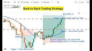 Back to Back trading strategy | How to trade pullbacks the best entry strategy | 19 may live Trading