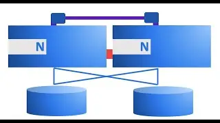 NetApp ONTAP Part1 - 04