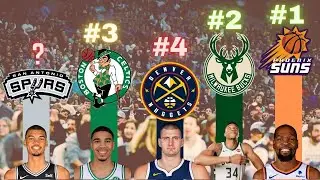 Way Too Early Pre-Season NBA Power Rankings