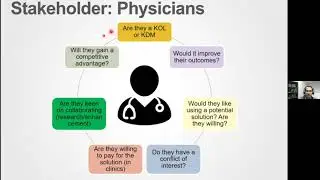 Medventions Lecture Series 2022: Need Identification and Selection