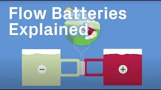 Flow Battery