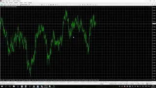 Как установить биржевые объемы в тестер стратегий msFX Tester для МТ4