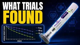 Does Mounjaro work for weight loss? Pharmacist Explained