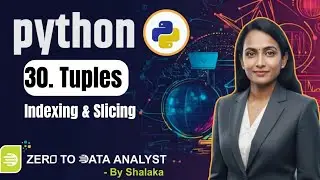 👉 Python Tuple Indexing & Slicing Explained 🔥 | Master Tuples in 10 Minutes 🚀