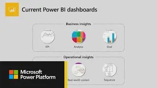 Build real-world visualizations for Microsoft Power BI dashboards using Visio - THR2009