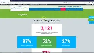 ew inforgraphic
