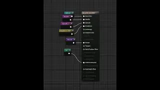 Clean Up Unreal Engine Material Graphs → This Named Reroute Tip is Gold #UnrealEngine