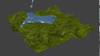 Testing-Video
