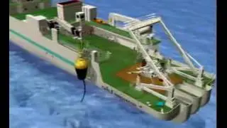 Subsea Cable Maintenance 3D Animation Recreacion INNOVATOR