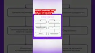 Кратко, патриотизм это... 